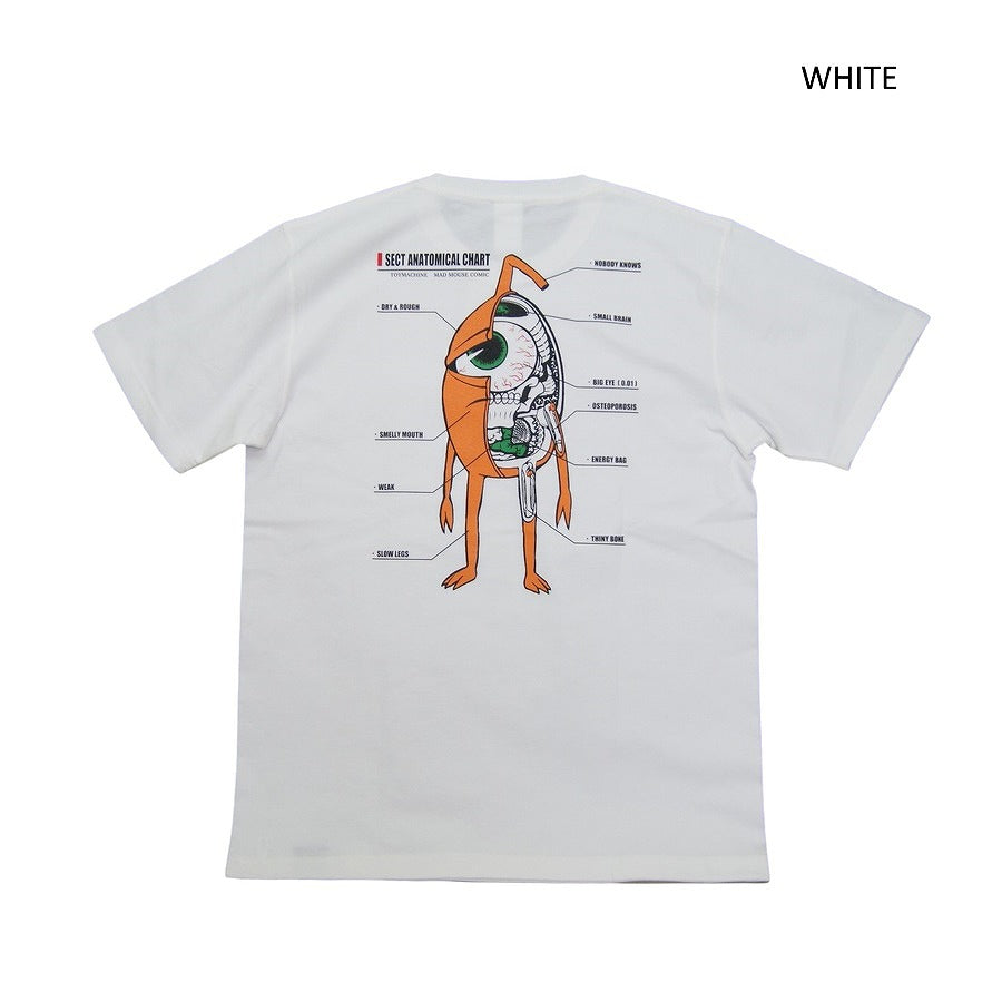 TOY MACHINE トイマシーン MAD MOUSE COMIC COLLAB SECT SS TEE 春夏 メンズ